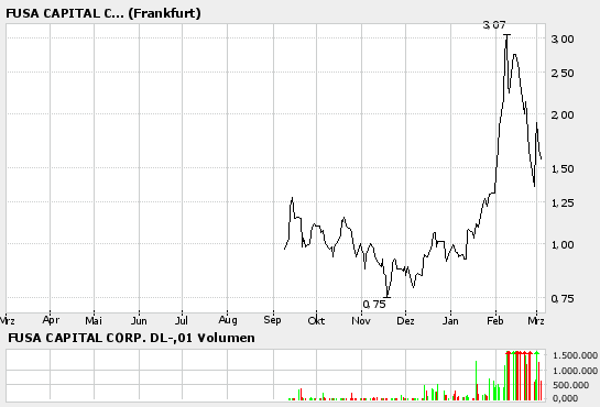 Neue Google! Wahnsinn! 31749