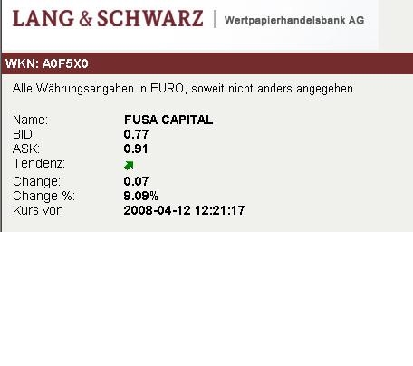 Hallo Google hier ist Fusa Capital 159093