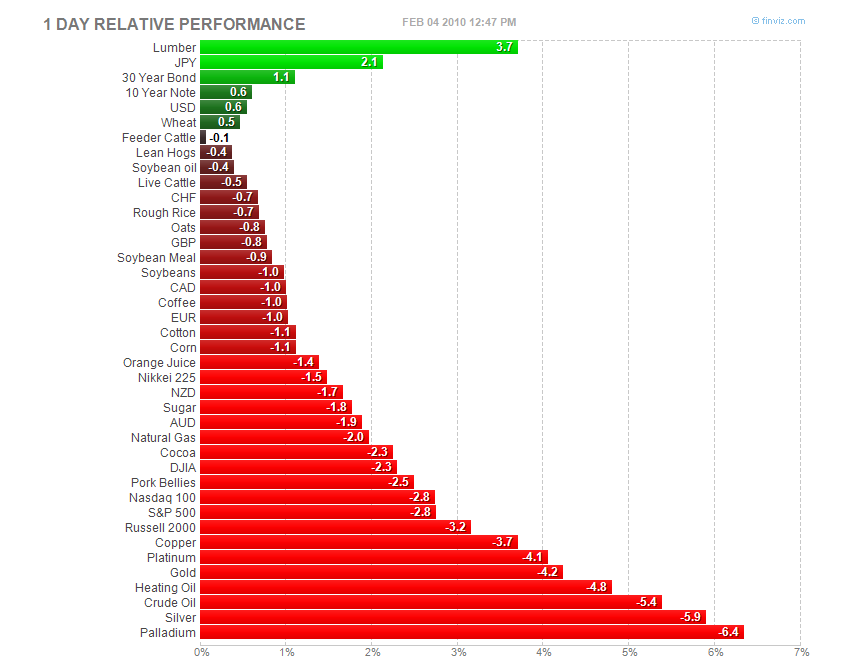 Der USA Bären-Thread 297259