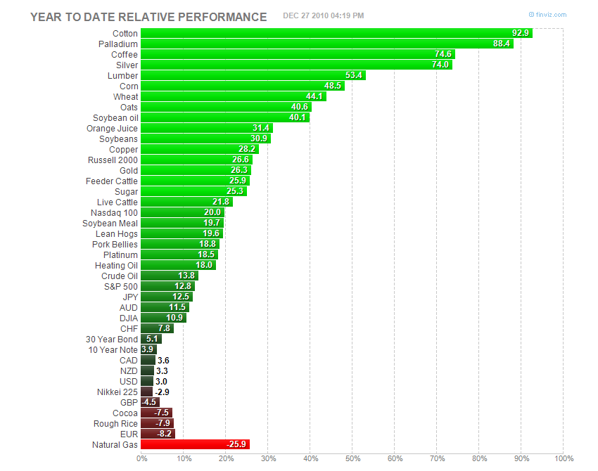 Der USA Bären-Thread 368751