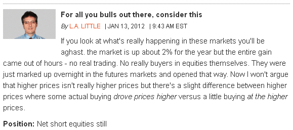 Quo Vadis Dax 2012 - Krise ohne Ende? 476060