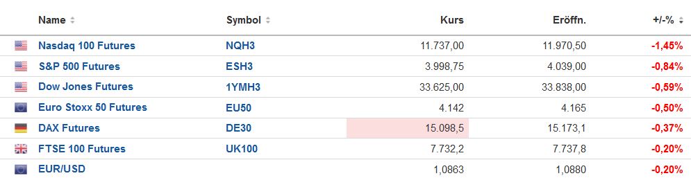 QuoVadisDax - das Original - Nachfolgethread 1353308