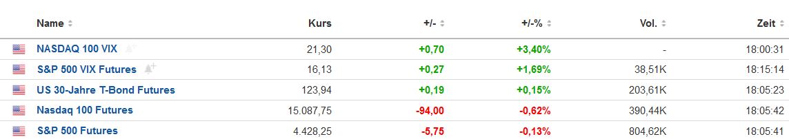 2023-qv-gdaxi-dj-gold-eurusd-jpy 1381066