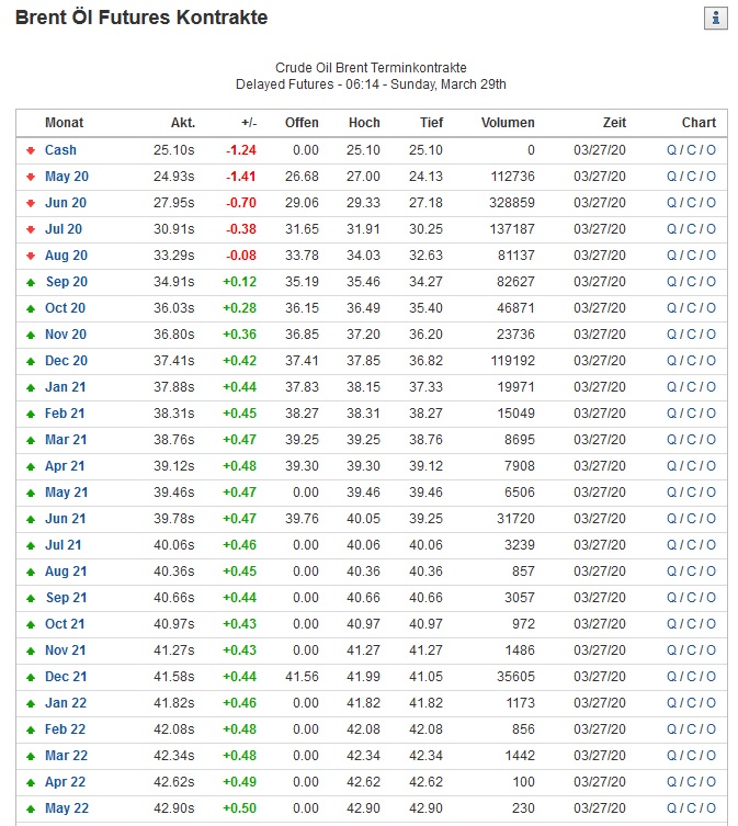 Akis Looserbude 1169474