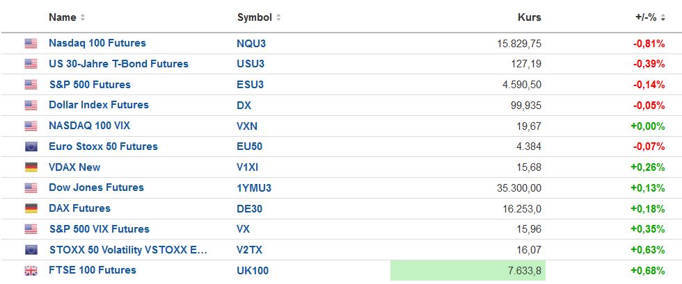 2023-qv-gdaxi-dj-gold-eurusd-jpy 1382433