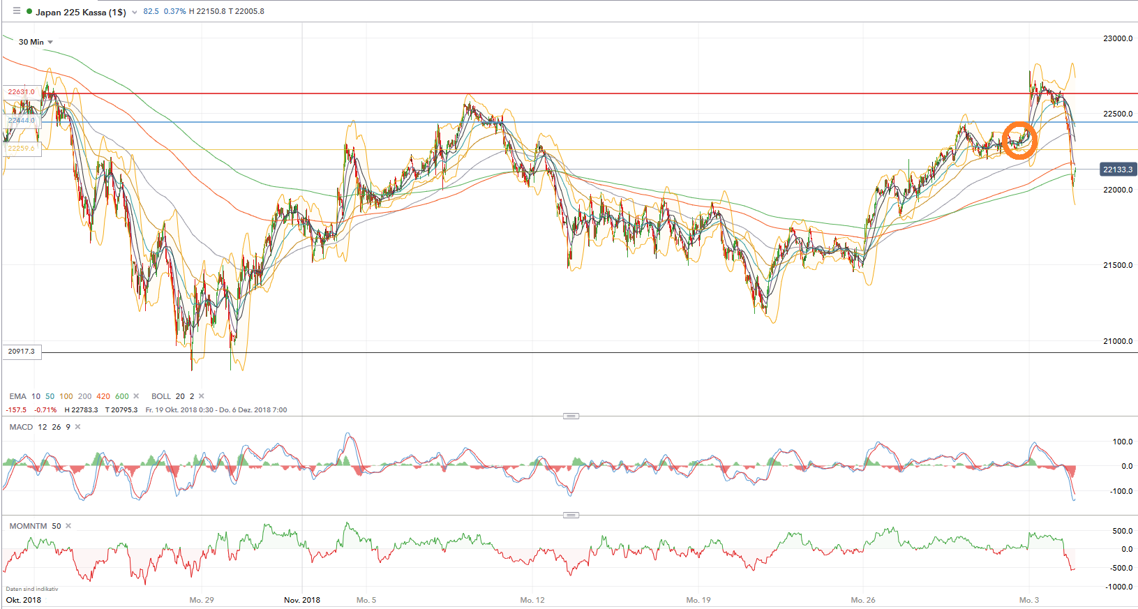 QV ultimate (unlimited) 1086008