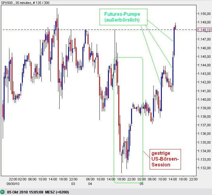 Der USA Bären-Thread 349350