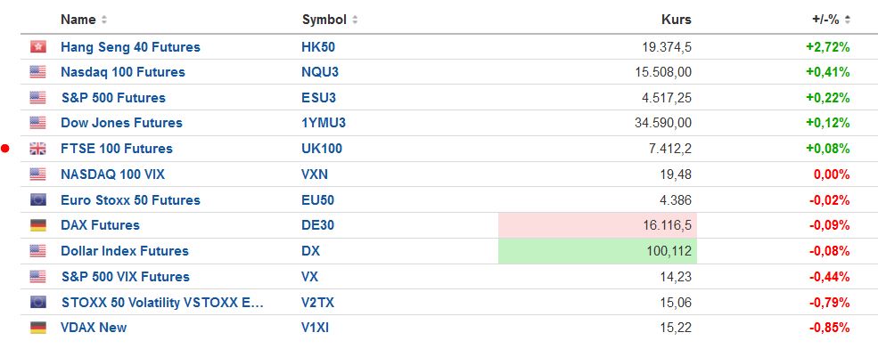 2023-qv-gdaxi-dj-gold-eurusd-jpy 1381470