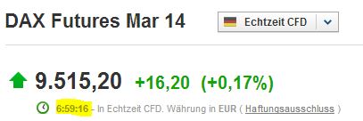 DAX 2014 strong long! Spiel mit offenen Karten! 679892