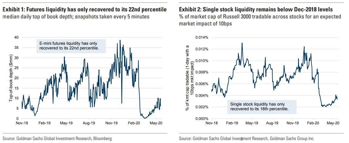 Der USA Bären-Thread 1180115