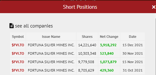 Die besten Gold-/Silberminen auf der Welt 1289999