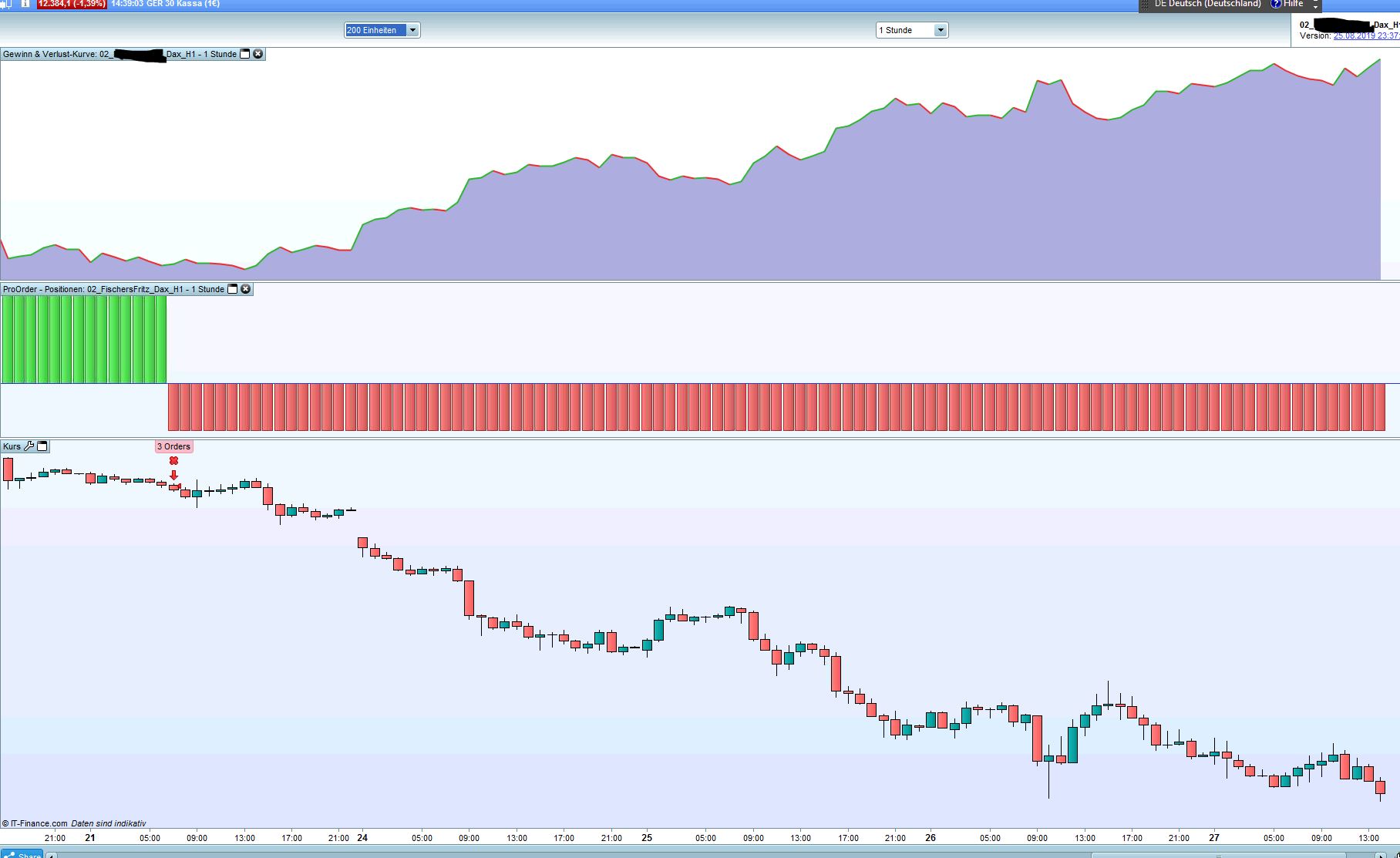 2020 QV-GDAXi-DJ-GOLD-EURUSD-JPY 1162672