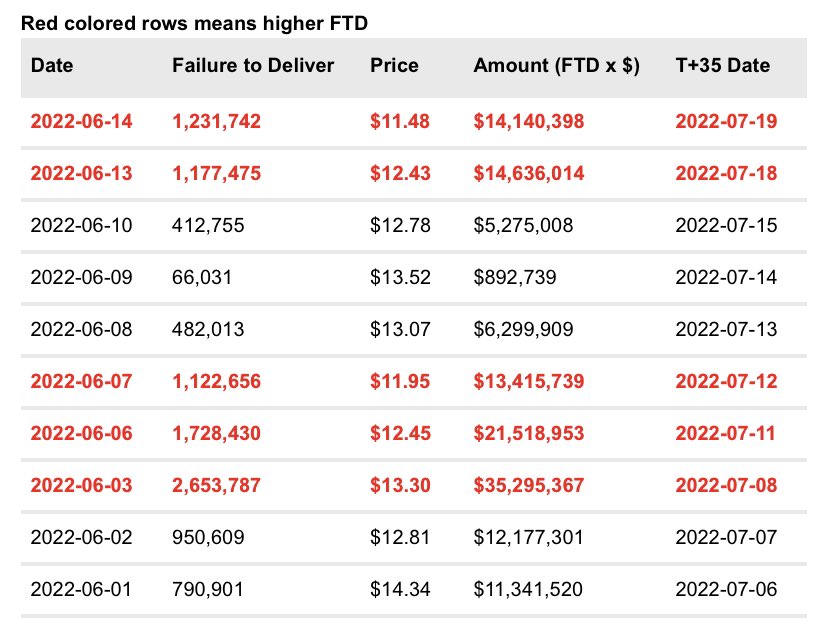 AMC Entertainment Holdings 2.0 - Todamoon?!? 1321979