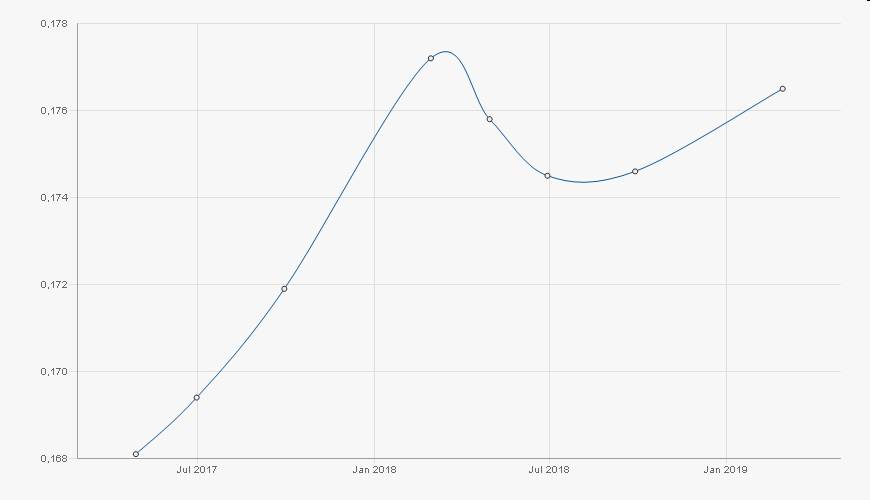Die Zuckerhausse kommt 981299