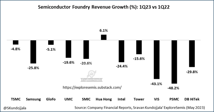 AT&S - Wachstumsweg zu 80 Euro 1373492