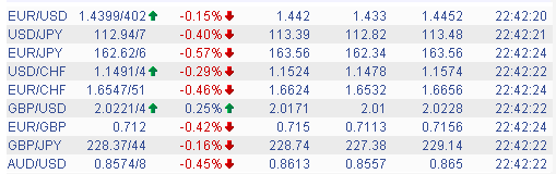 PTT-Trading 51. KW 137173