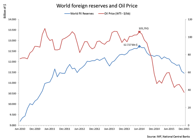 against all odds 894395