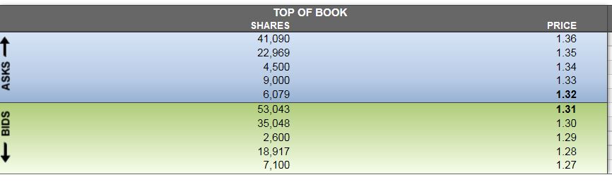 Forex Broker in Schieflage 827316