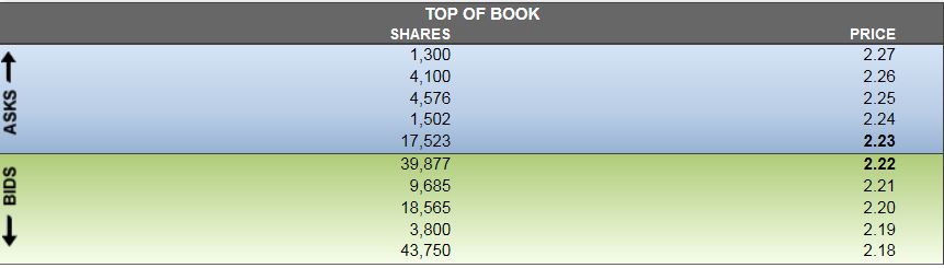 Forex Broker in Schieflage 798649