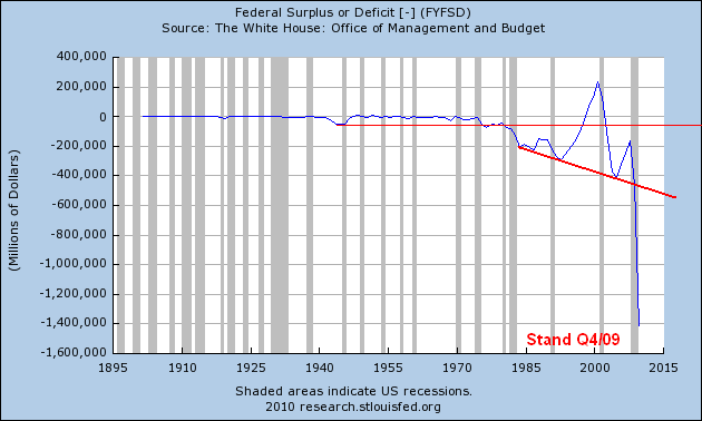Der USA Bären-Thread 305232
