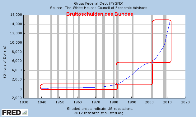 Der USA Bären-Thread 592759