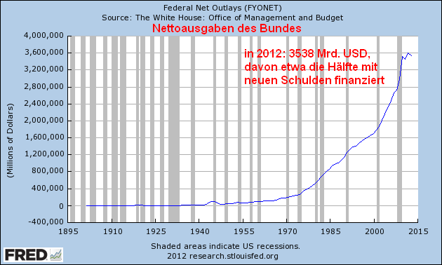 Der USA Bären-Thread 592761