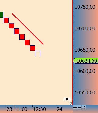 2016 QV DAX-DJ-GOLD-EURUSD-JPY 954273