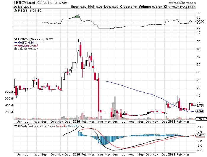 Der USA Bären-Thread 1243337