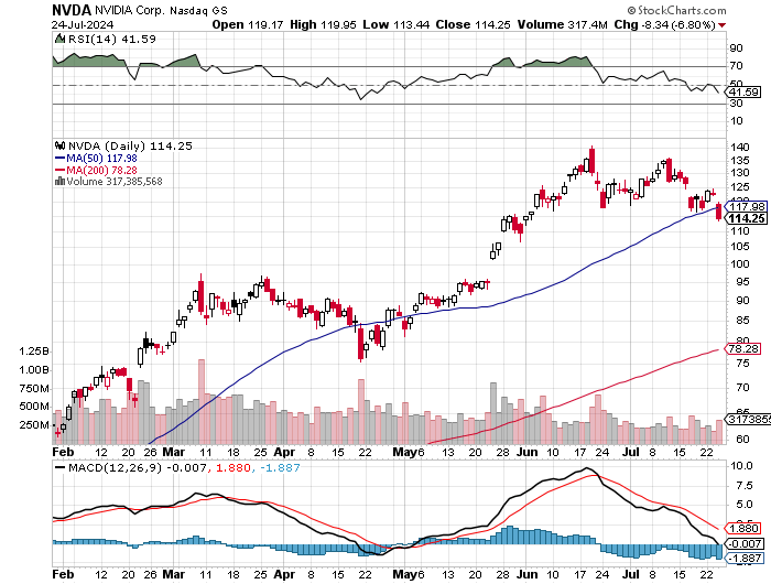 2024-QV-GDAXi-DJ-GOLD-EURUSD-JPY 1440063