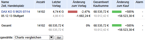 Optionen Flugschule - Pilots welcome 677458