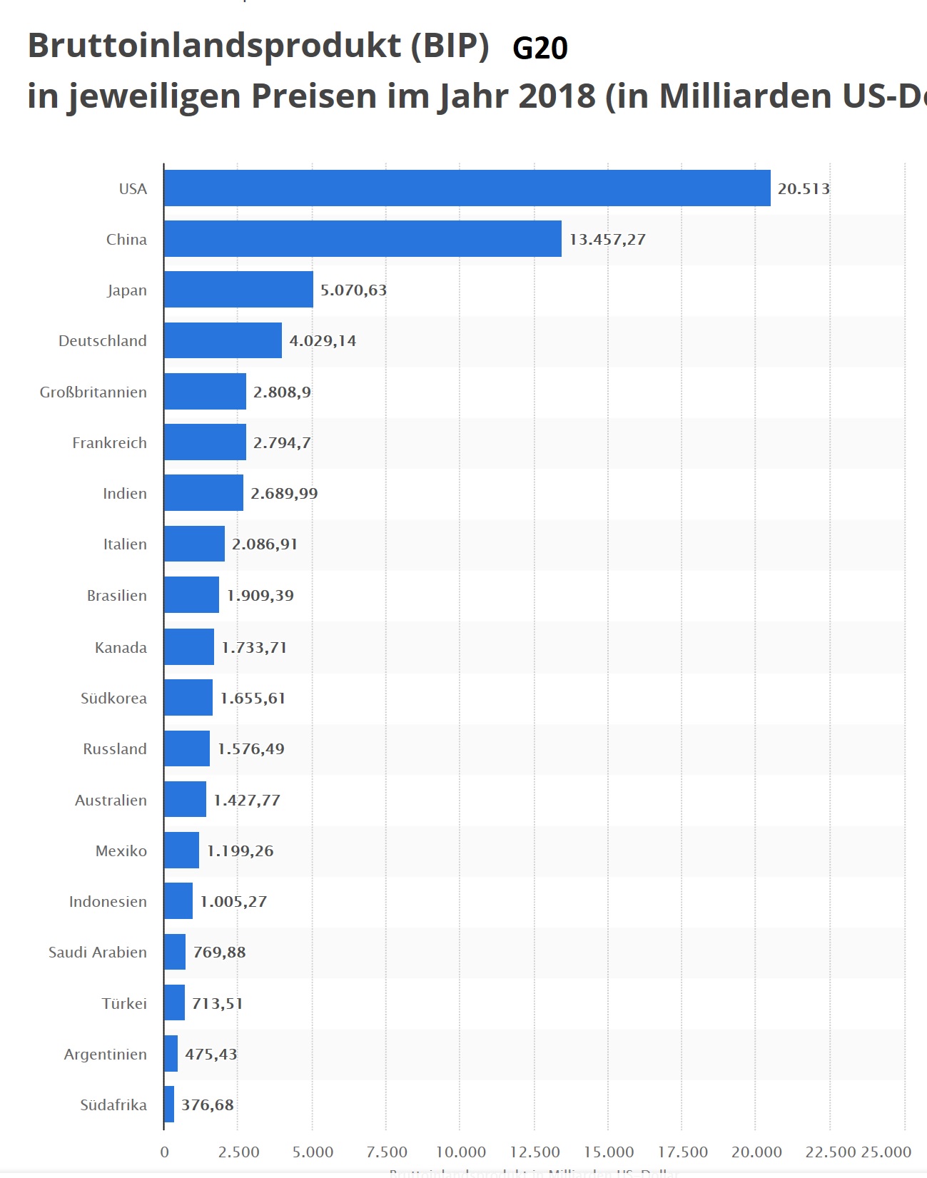 2018 QV-GDAXi-DJ-GOLD-EURUSD-JPY 1085365