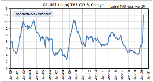 Der USA Bären-Thread 1184726