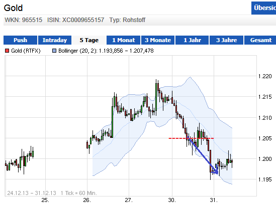 Optionen Flugschule - Pilots welcome 677742
