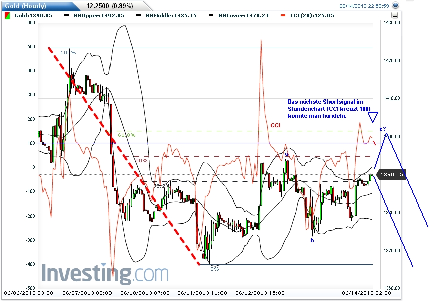 Der USA Bären-Thread 616121