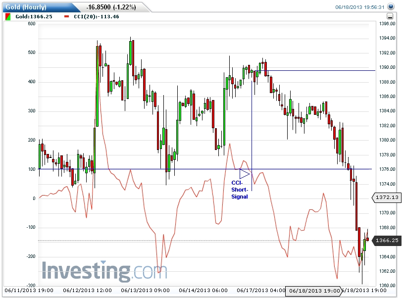 Der USA Bären-Thread 616752