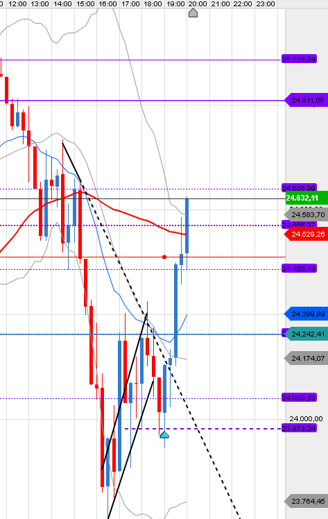 QV ultimate (unlimited) 1165516