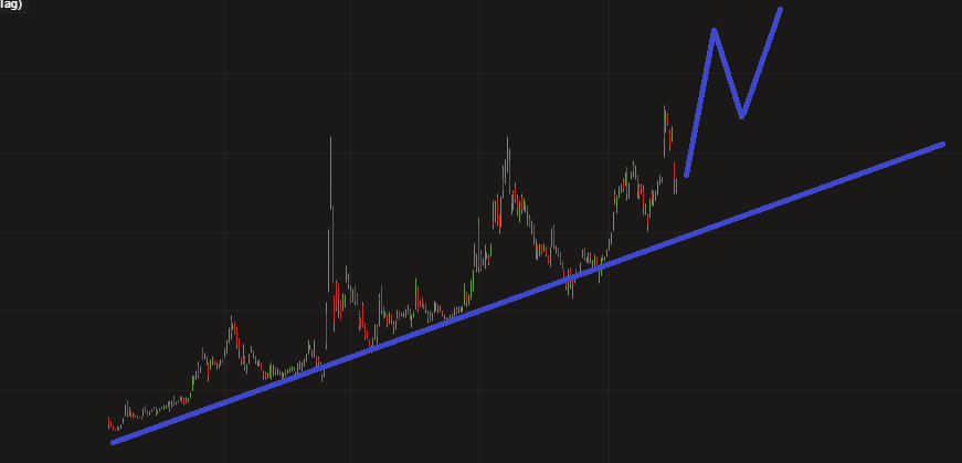 Biotech-Star BioNTech aus Mainz 1214017