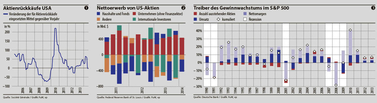 Der USA Bären-Thread 757089