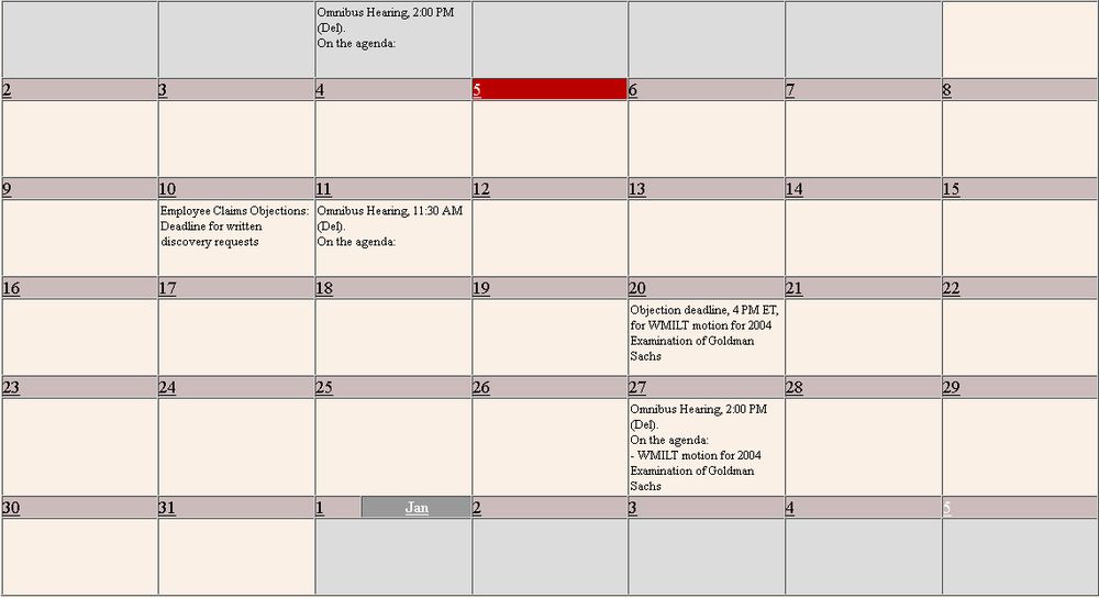 COOP News (ehemals: Wamu /WMIH) 559570