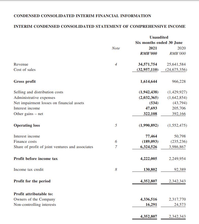 Guangzhou Automobile Group Co Ltd ; A1C2W3 1271564