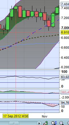 2014 QV DAX-DJ-GOLD-EURUSD-JPY 733927