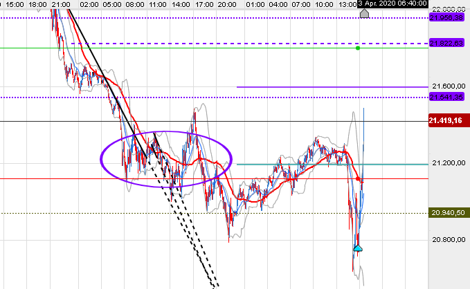 QV ultimate (unlimited) 1170344