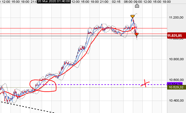 QV ultimate (unlimited) 1179262