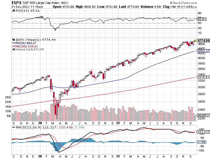 Der USA Bären-Thread 1291388