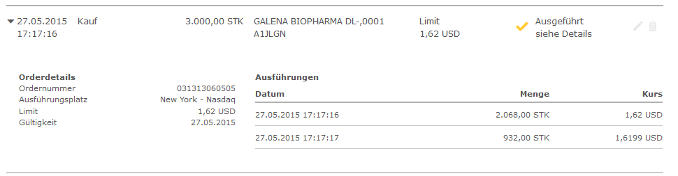 Daytrading mit Glückstreffer für 100 Euro. 828617