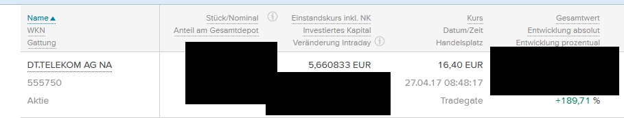 Dividendenaktien Ideensammlung 986269