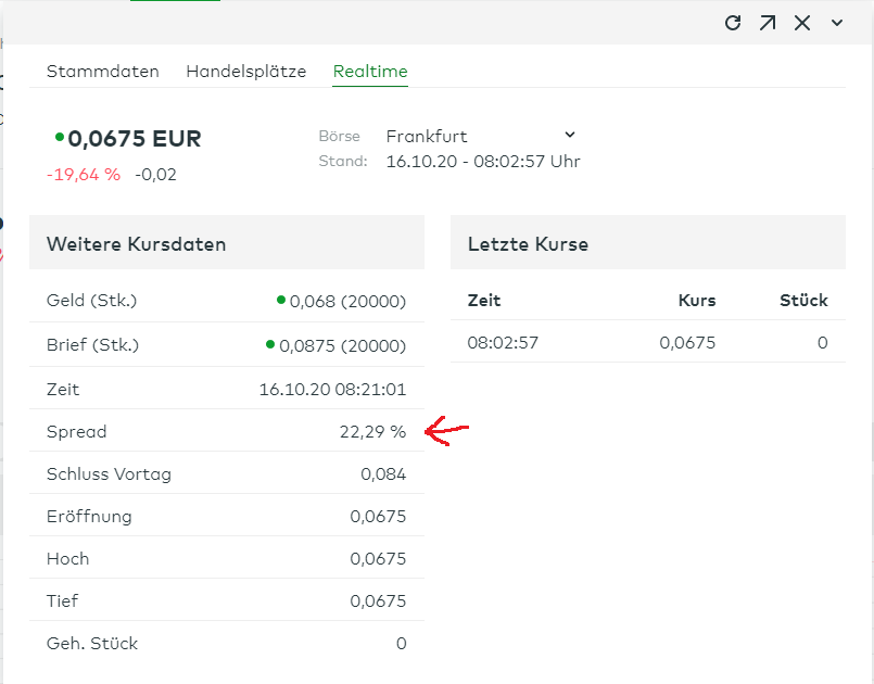 Die besten Gold-/Silberminen auf der Welt 1207011