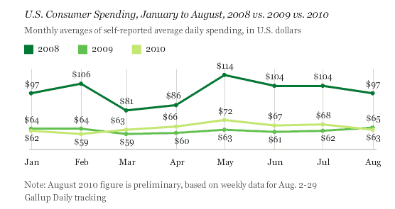 Der USA Bären-Thread 344405