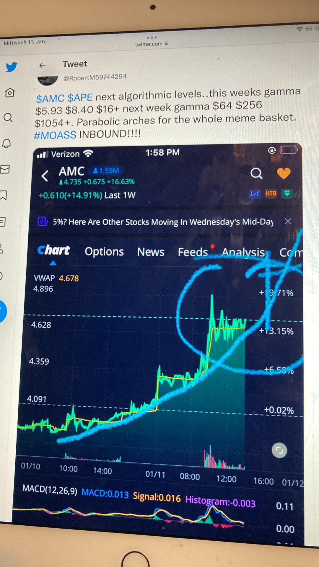 AMC Entertainment Holdings 2.0 - Todamoon?!? 1351021
