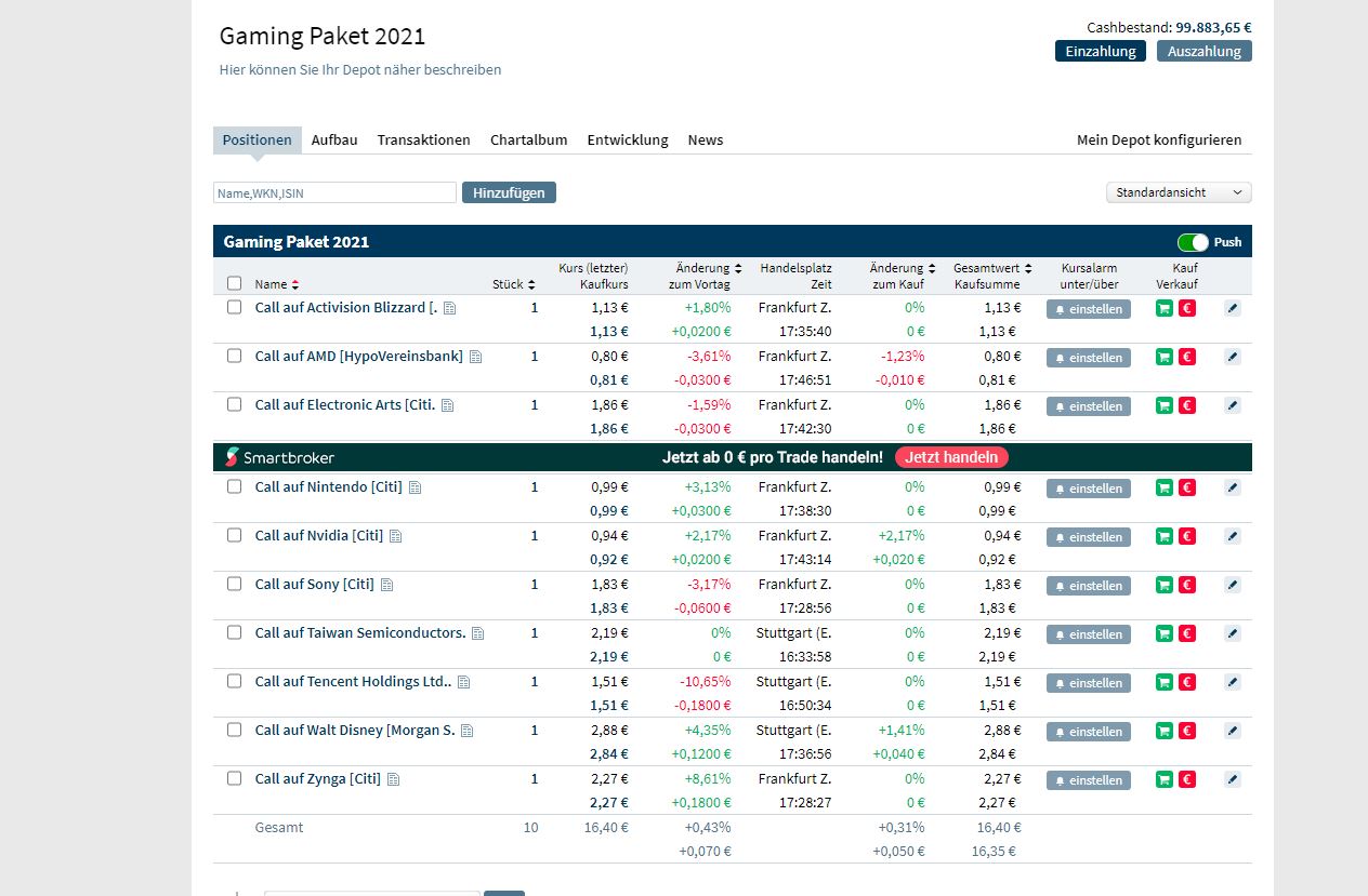 2021 QV-GDAXi-DJ-GOLD-EURUSD- JPY 1235862